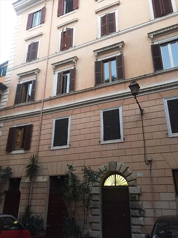 Nocleg ze śniadaniem B&B Isolatiberina Rzym